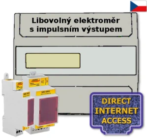 Sada pro dálkový odečet vašeho elektroměru