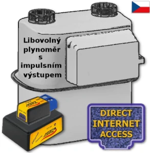 Sada pro dálkový odečet vašeho plynoměru